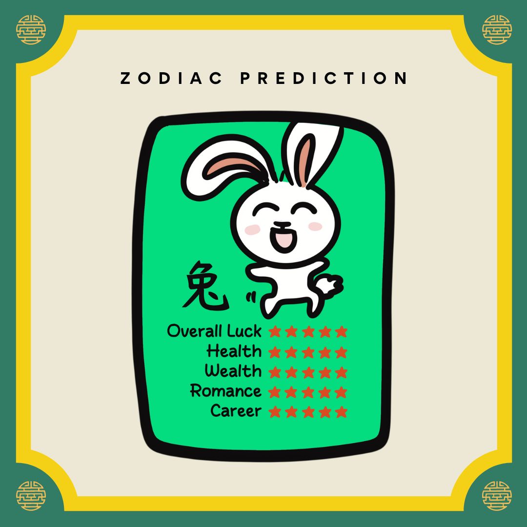 Manifestation Zodiac Stickers