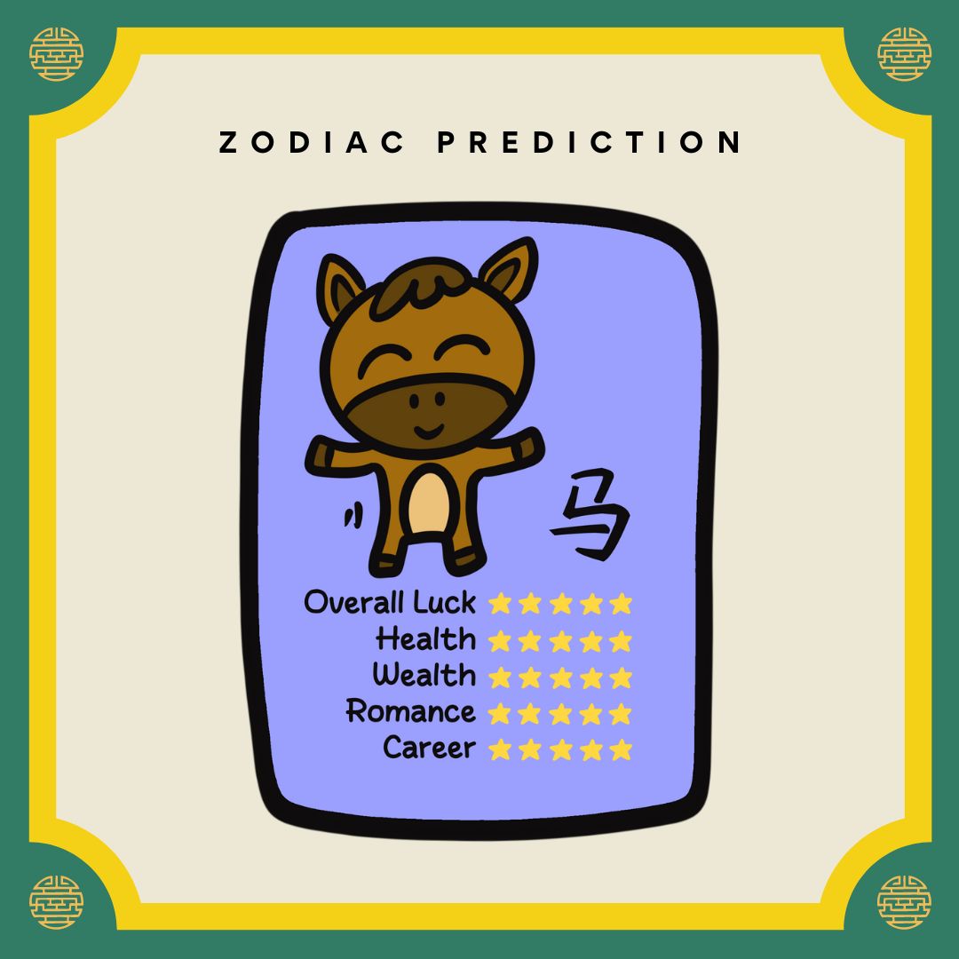 Manifestation Zodiac Stickers