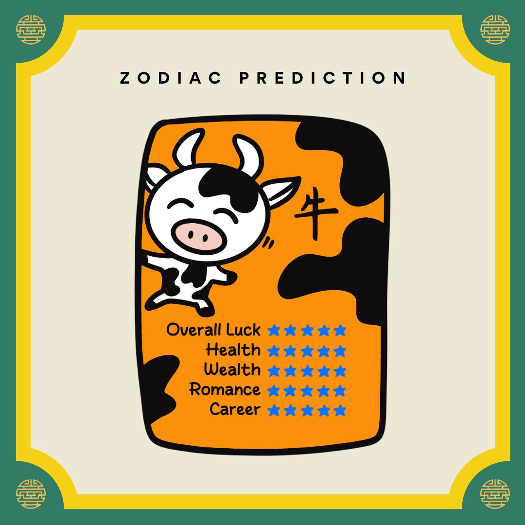 Manifestation Zodiac Stickers