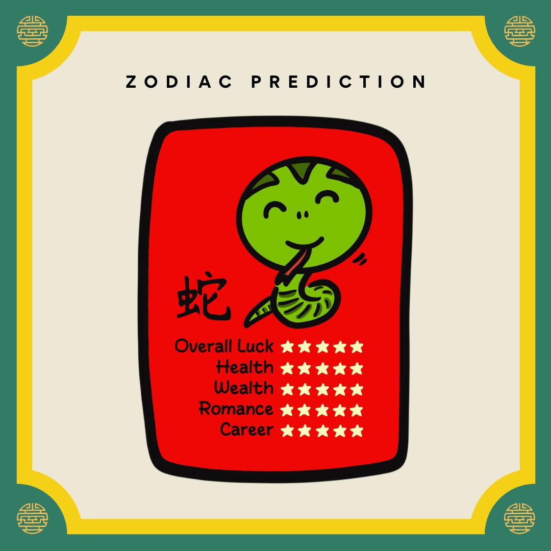 Manifestation Zodiac Stickers