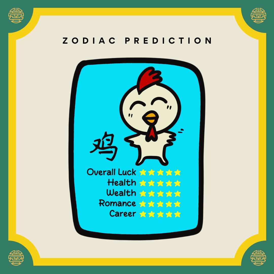 Manifestation Zodiac Stickers