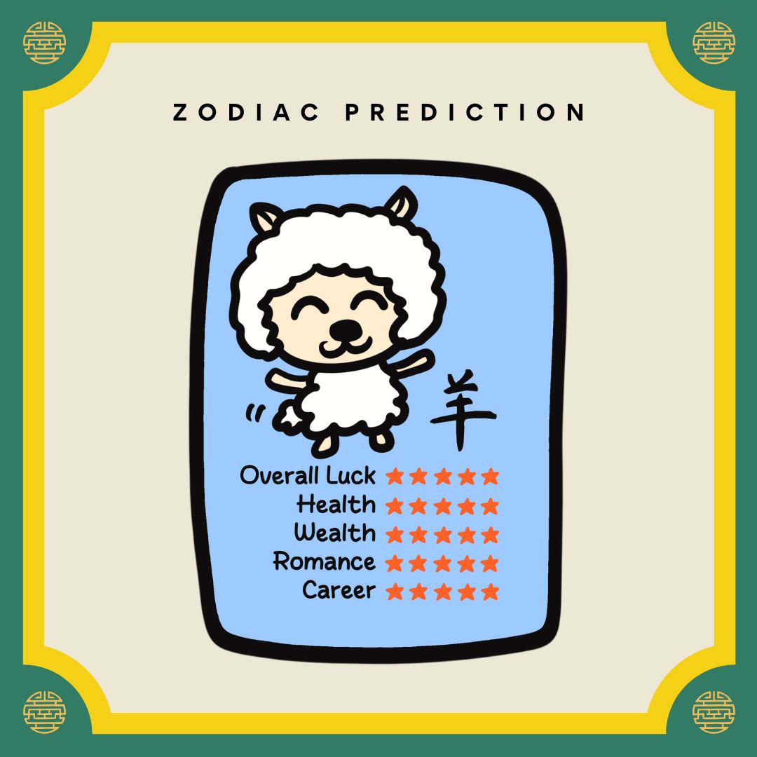 Manifestation Zodiac Stickers