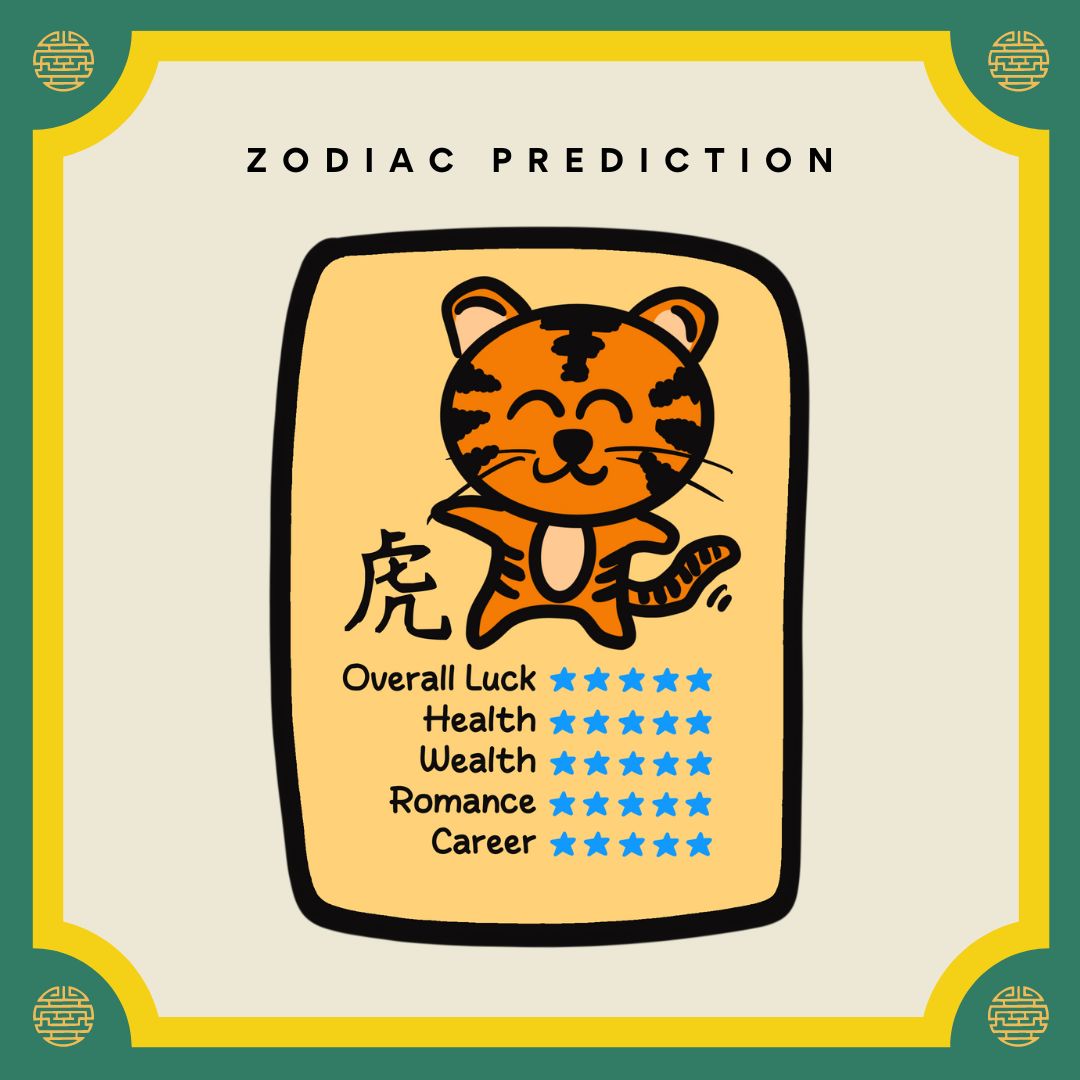 Manifestation Zodiac Stickers