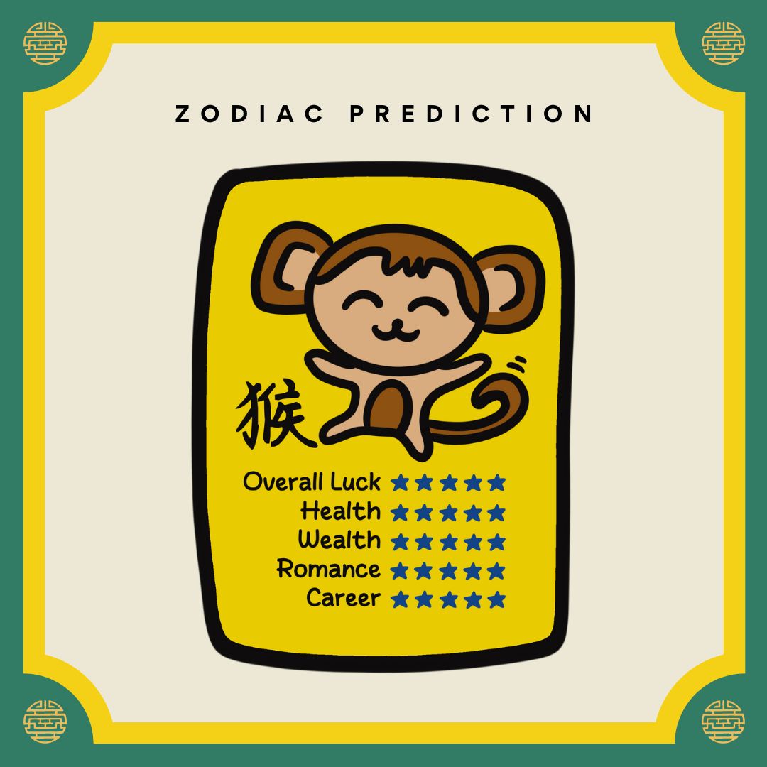 Manifestation Zodiac Stickers